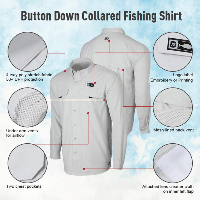 OEM vs ODM Apparel Manufacturing: Which One is Better for Your Brand?