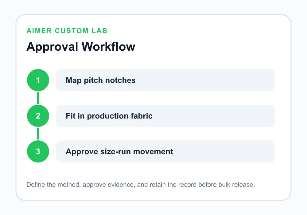 oversized T-shirt sleeve pitch sample approval workflow