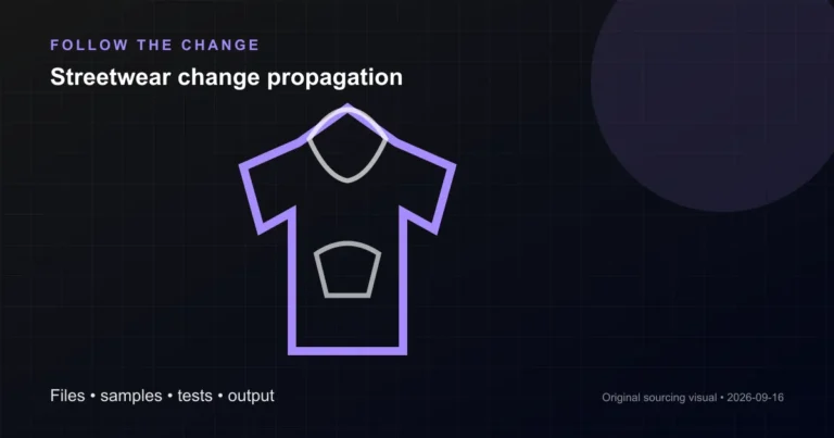 streetwear change propagation matrix guide