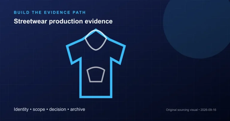 streetwear production evidence file guide